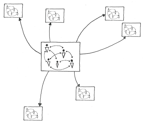 Fab Lab diagram